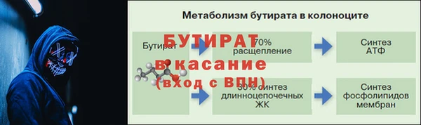 молекула духа Верхний Тагил